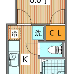 おすすめのシングルマンション